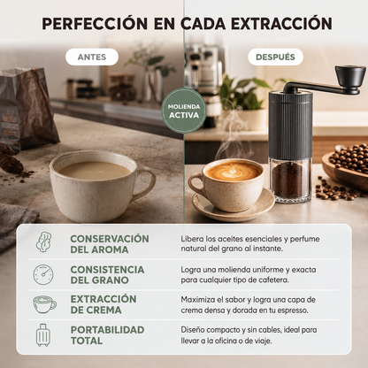 Molinillo Moledor De Cafe Manual