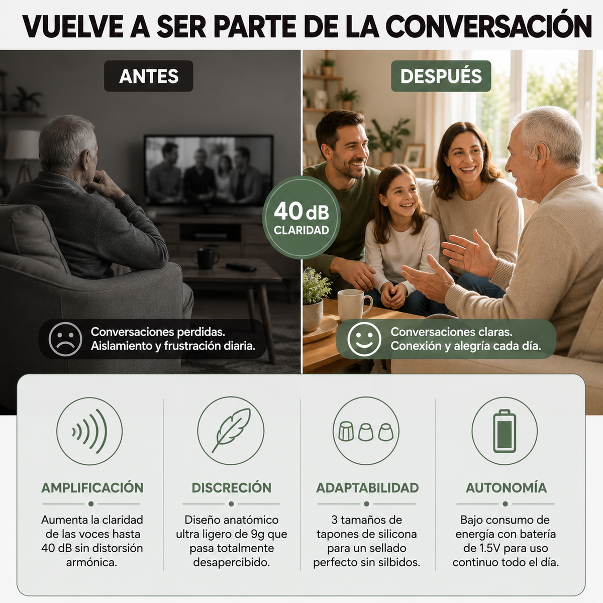Audifonos Ortopedicos Amplificador