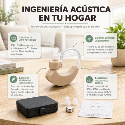 Audifonos Ortopedicos Amplificador