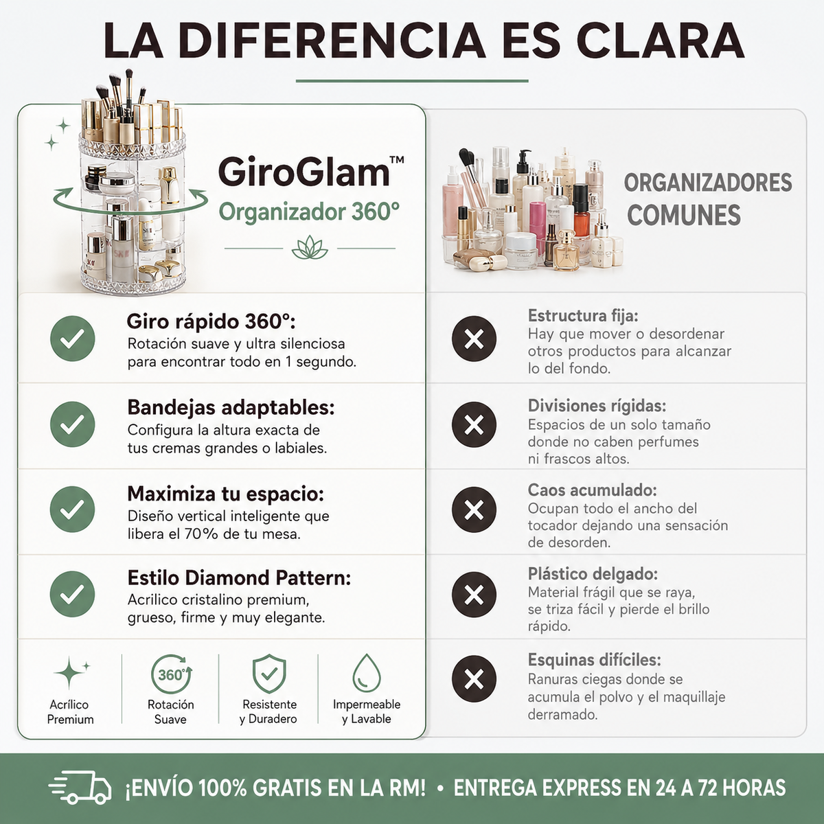 Organizador De Maquillaje 360 Orden