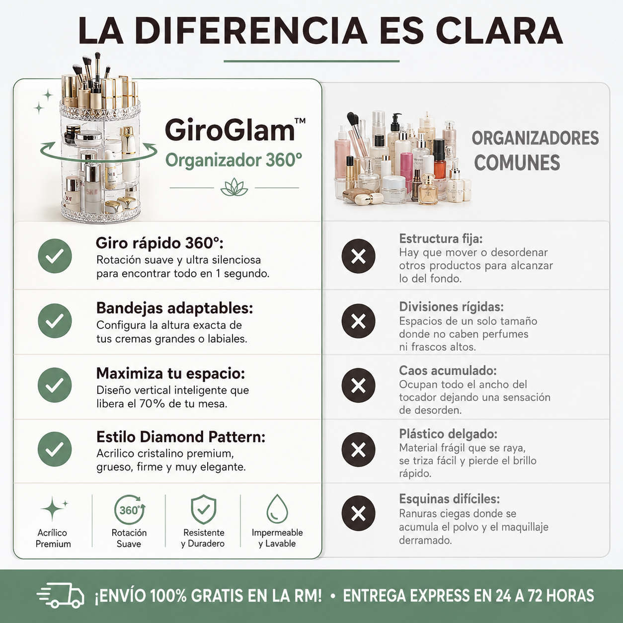 Organizador De Maquillaje 360 Orden