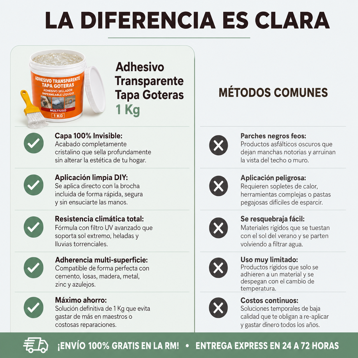 1 Kilo Sellador Adhesivo Transparente
