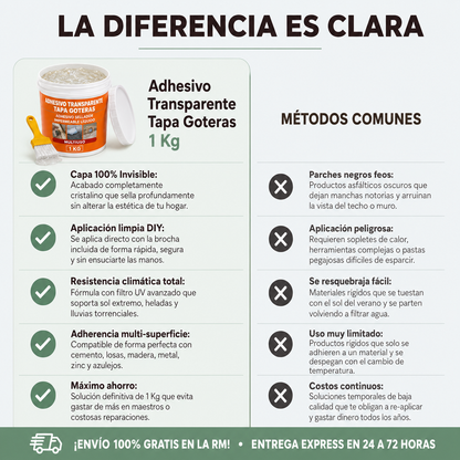 1 Kilo Sellador Adhesivo Transparente