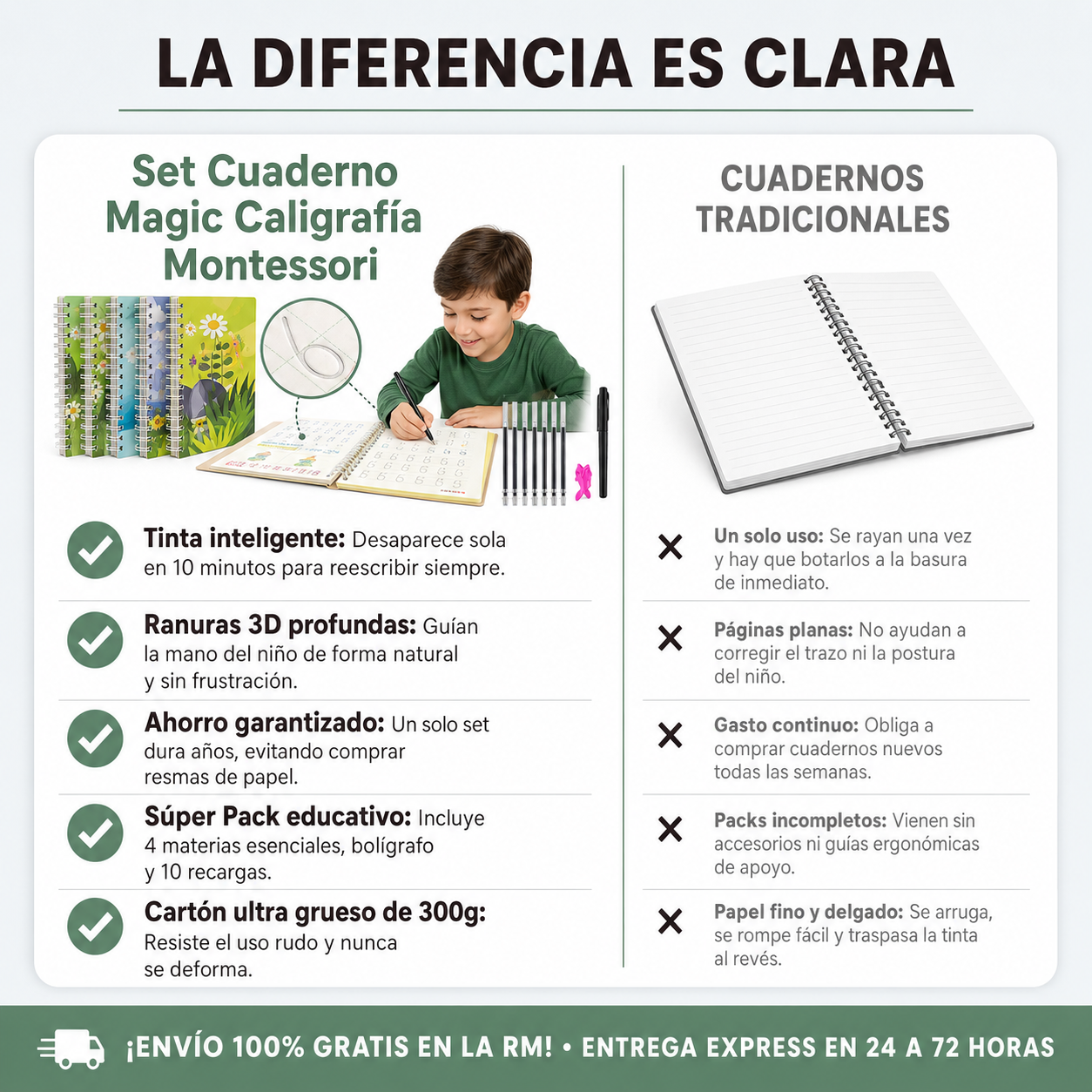 Set Cuaderno Magic Caligrafia Montessori