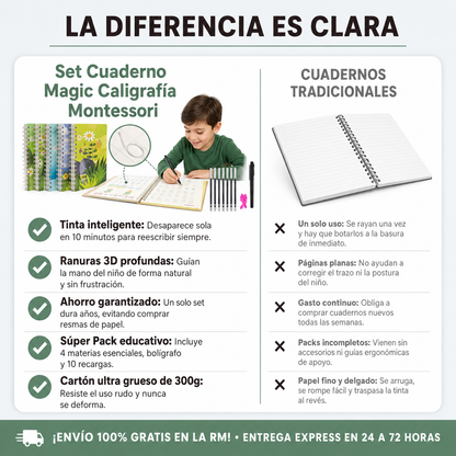 Set Cuaderno Magic Caligrafia Montessori