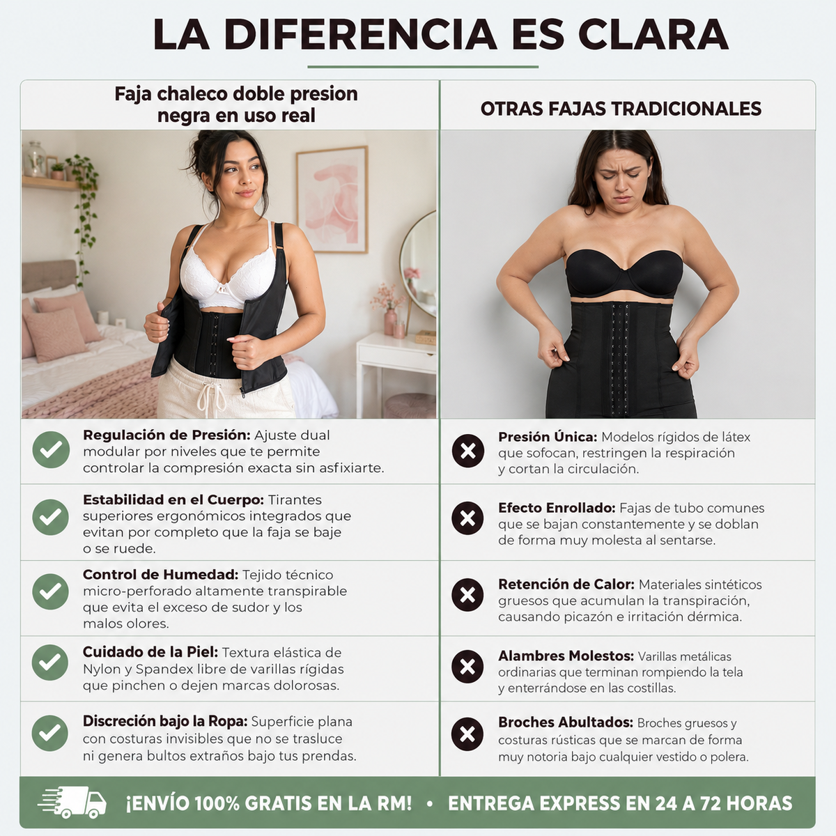 Faja Doble Presion