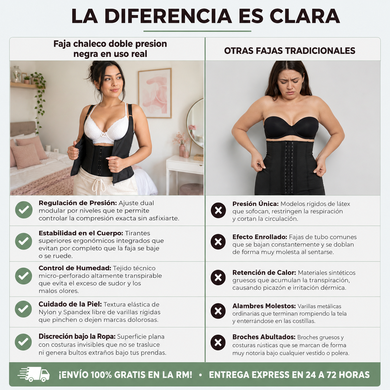 Faja Doble Presion