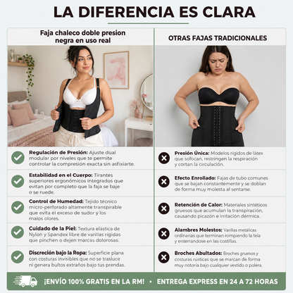 Faja Doble Presion