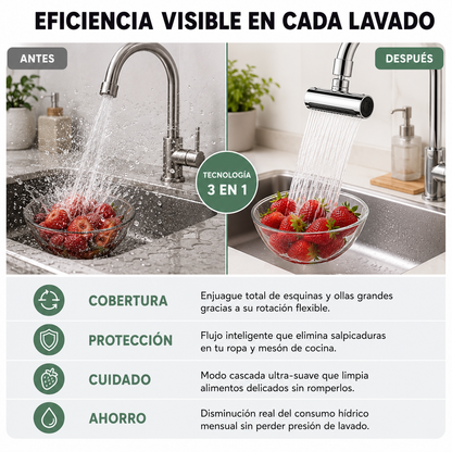 Grifo Extension Cocina 360