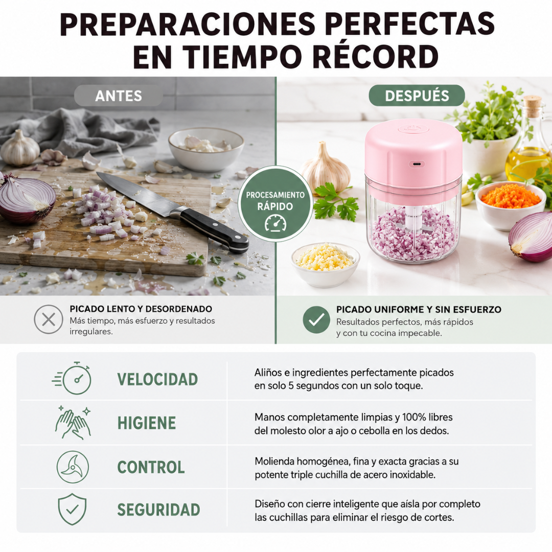 Mini Picador De Verduras Procesador