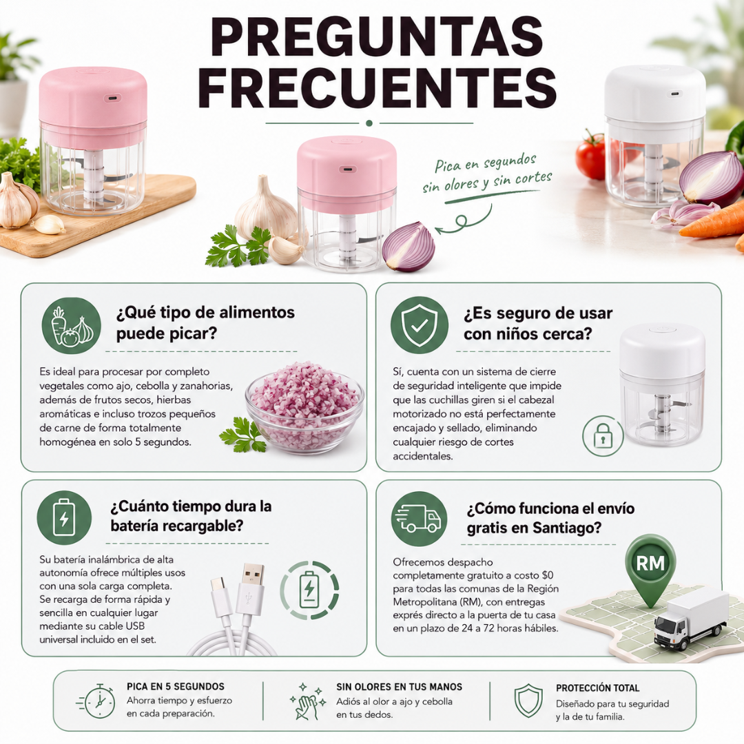 Mini Picador De Verduras Procesador