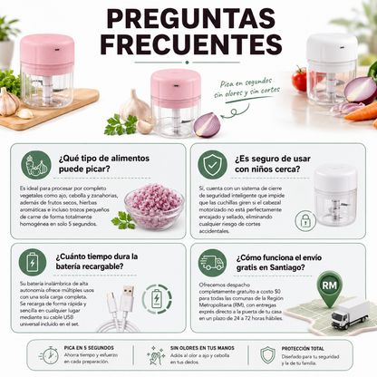 Mini Picador De Verduras Procesador