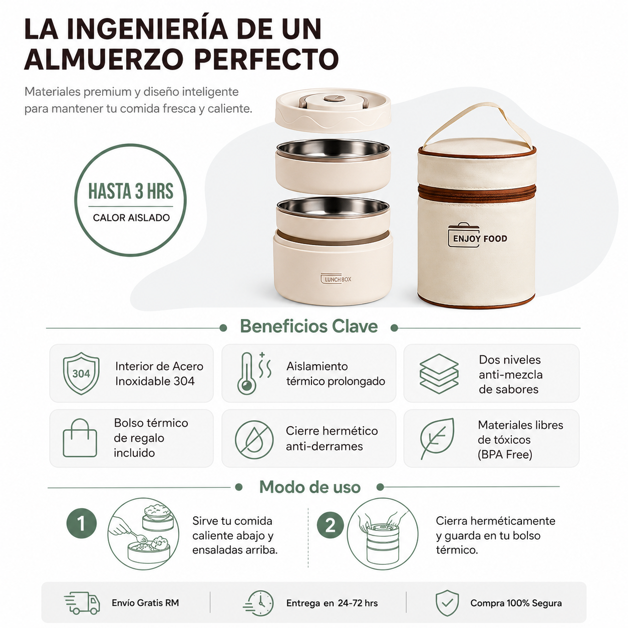 Lunch Box Lonchera 2 En 1 Comida