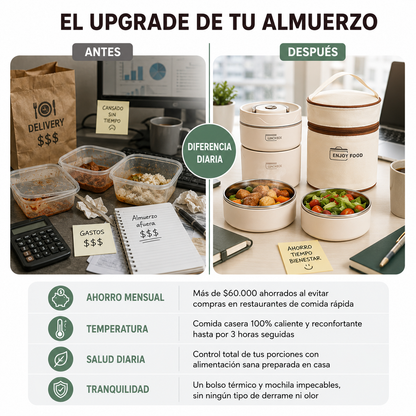 Lunch Box Lonchera 2 En 1 Comida