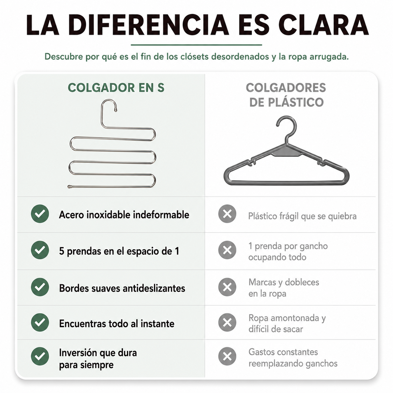 Colgador De Ropa En S