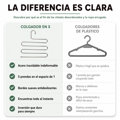 Colgador De Ropa En S
