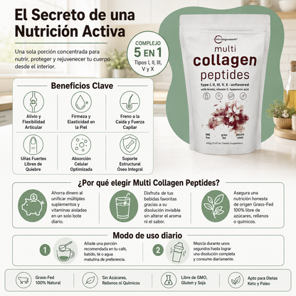 Collagen Peptides Multi