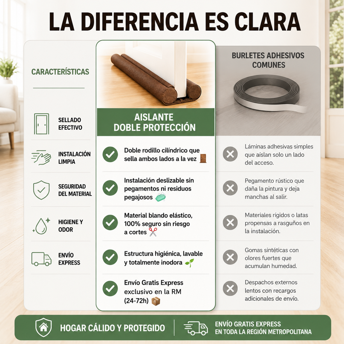 Aislante Puerta Y Ventana Para Frio