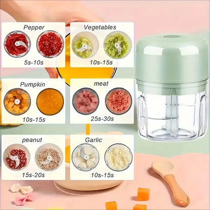 Mini Picador De Verduras Procesador